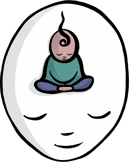 Mindfulness Meditation Anxiety Depression San Francisco - Meditation (535x672)