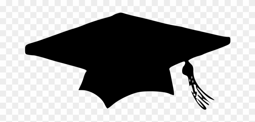 Clipart > Categories > Graduation Caps Clip Art - Graduation Hat Clipart Png #2021