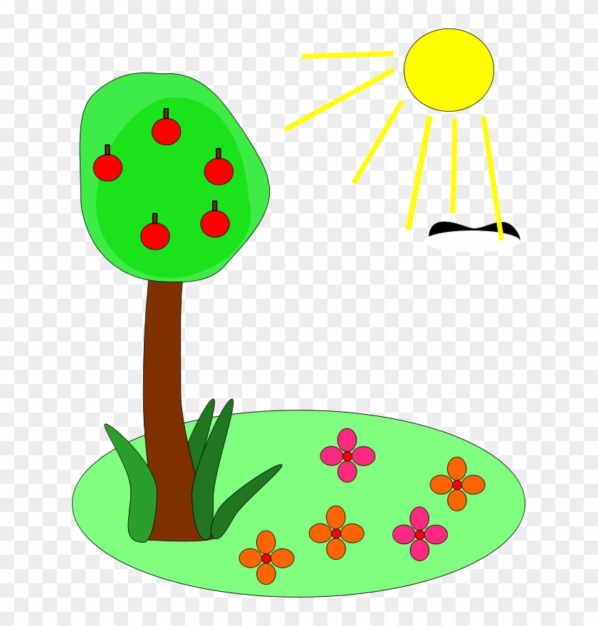 Free Summer - Summer Clip Art #7018