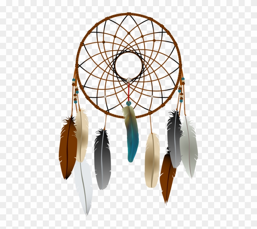 Dream Catcher Native American Clipart - Dream Catcher Clip Art #7583