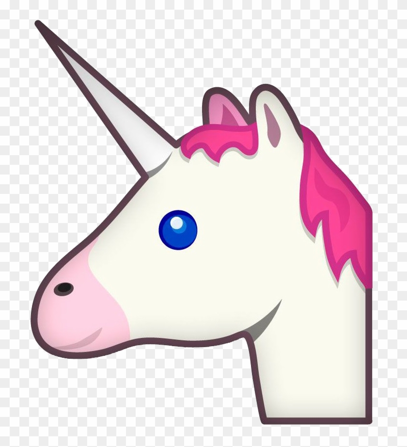 Draw A Emoji Unicorn #11934