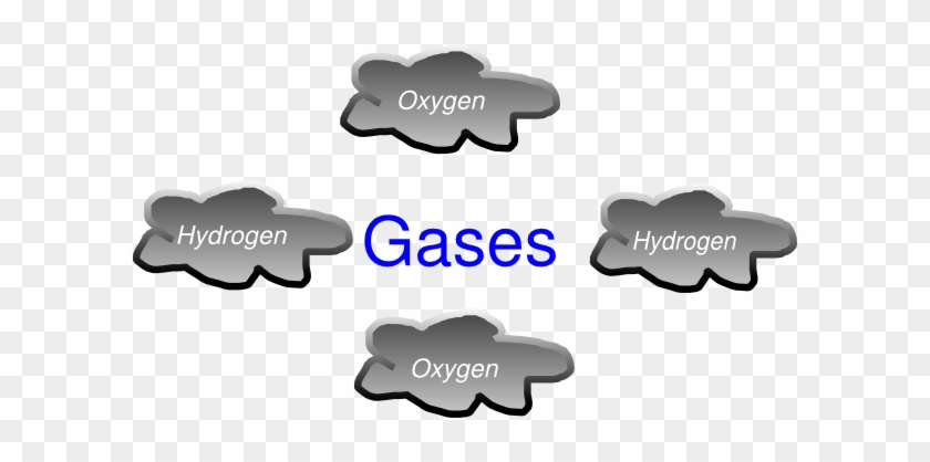 Gases Clip Art - Gases Clip Art #12627