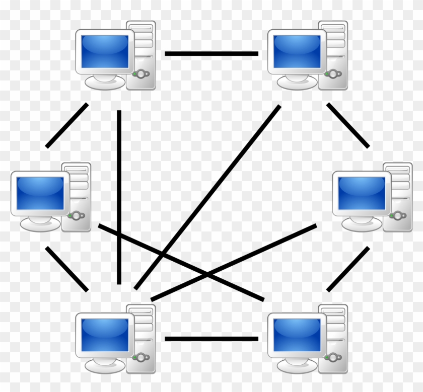 Network Diagram Clip Art - Peer To Peer Network #13610