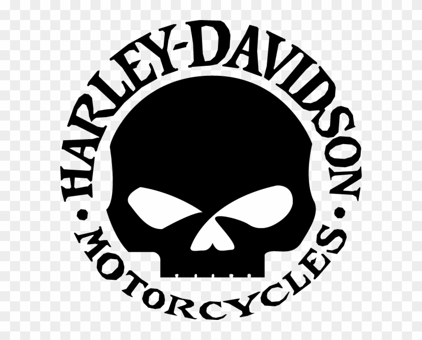 Harley Davidson Skull Logo History Amp Bonus Wallpaper - Harley Davidson Skull Logo #13958