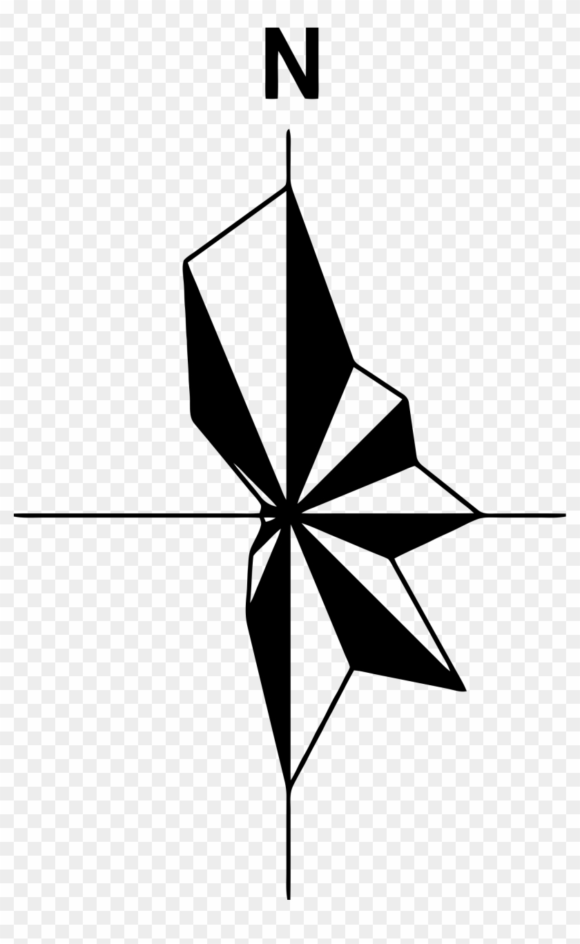 Wind Rose Plot For Shunde, Foshan - Windroos #16385
