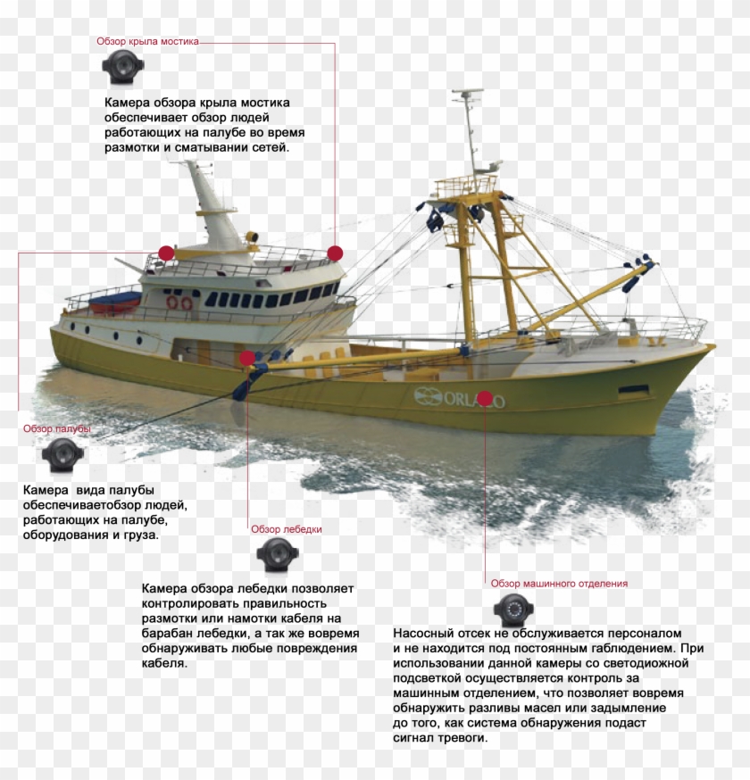 Решения Для Грузовых Судов - Fishing Trawler #461666