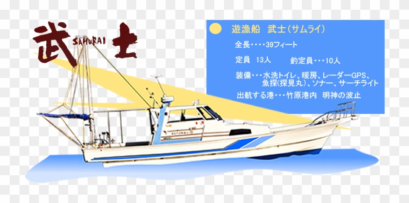 侍説明図g - Portable Network Graphics #461812