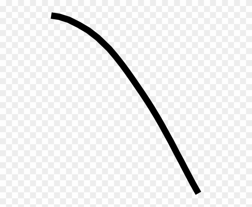 Rsa Quarter Sine Wave - Rsa Quarter Sine Wave #462196