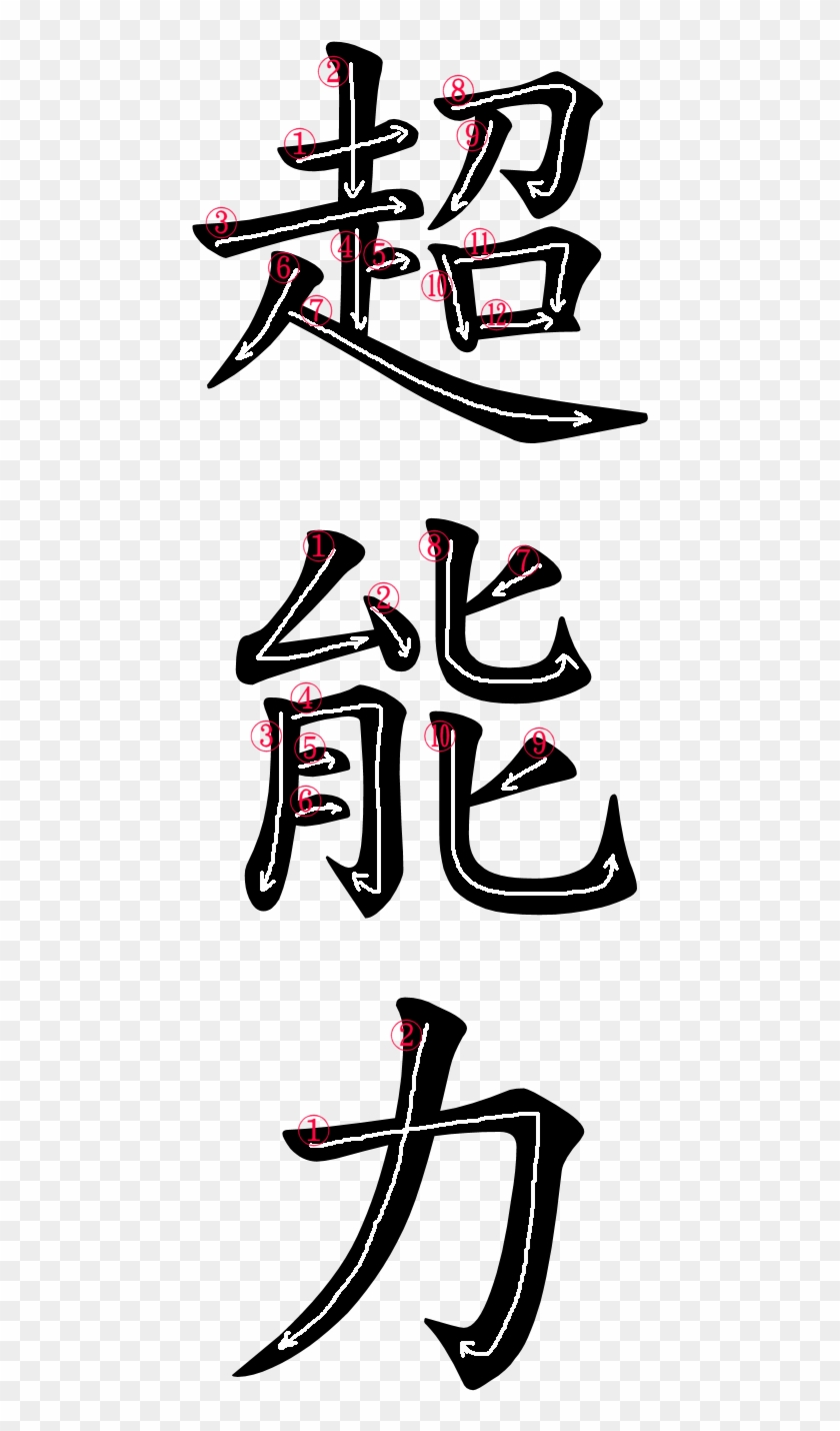 Kanji Stroke Order For 超能力 - Kanji Stroke Order For 超能力 #462867