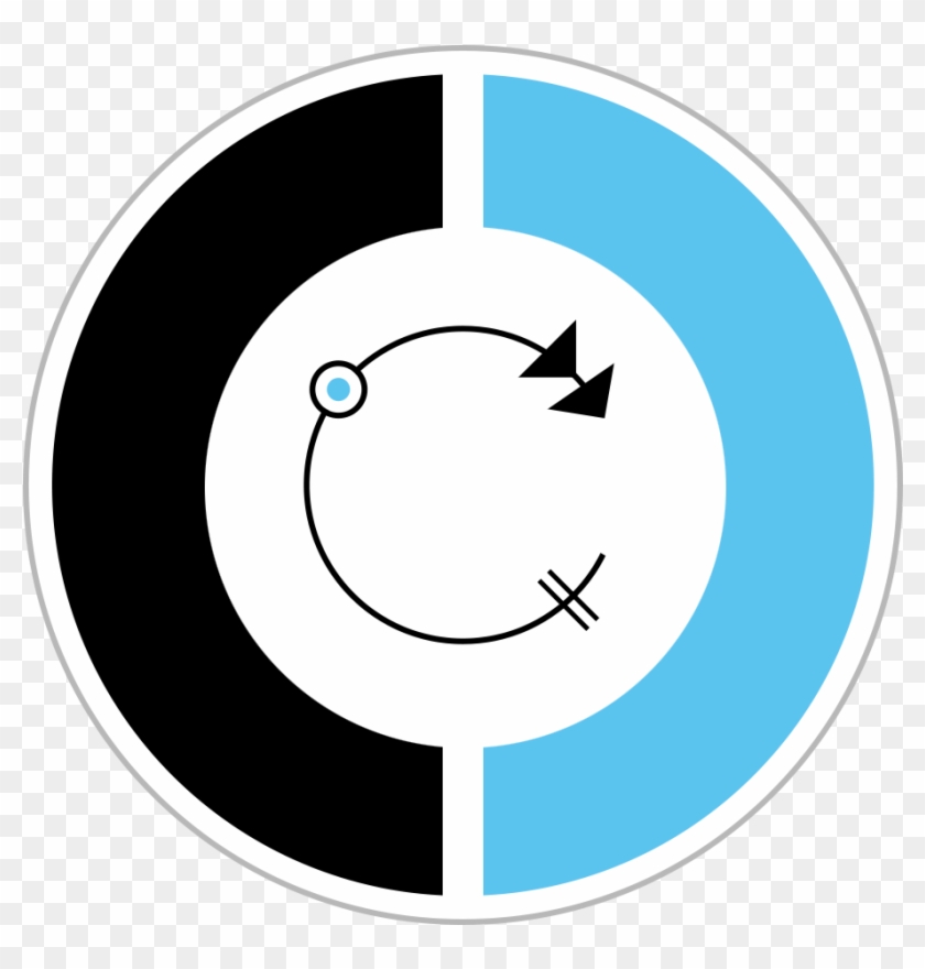 Crossfit Comanche - Circle #465704