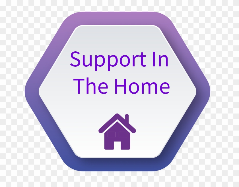 Support In The Home Our Team Can Provide Support To - Signs #466430