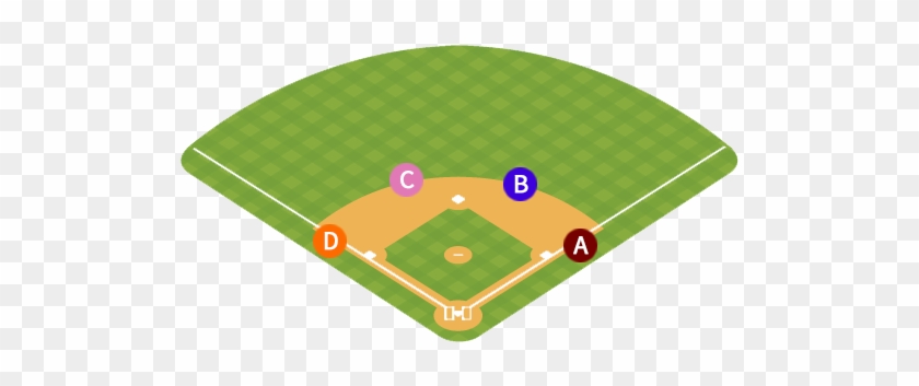 As A Base Umpire, There Are Four Potential Positions - Baseball Base Umpire Positions #467457