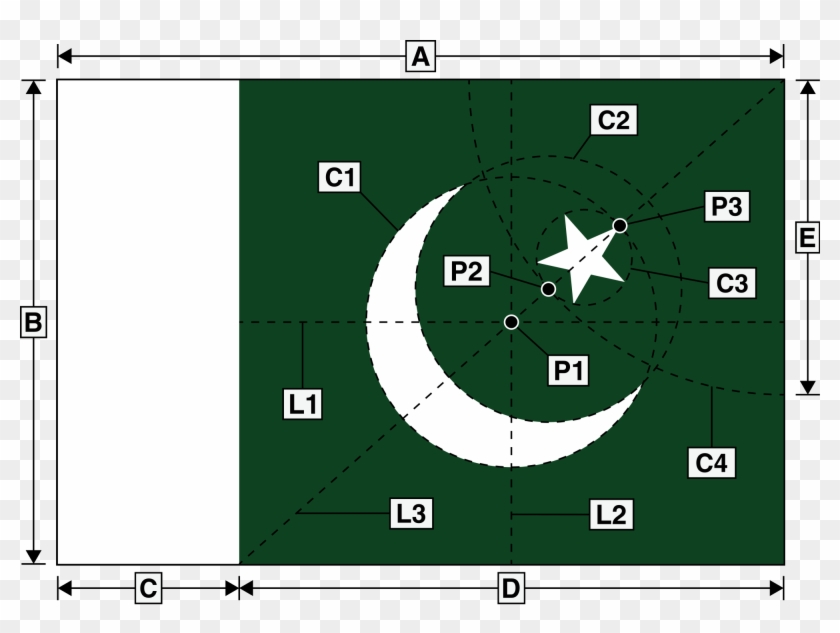 Baseball Positions Diagram 26, - Pakistan Flag Dimensions #467481