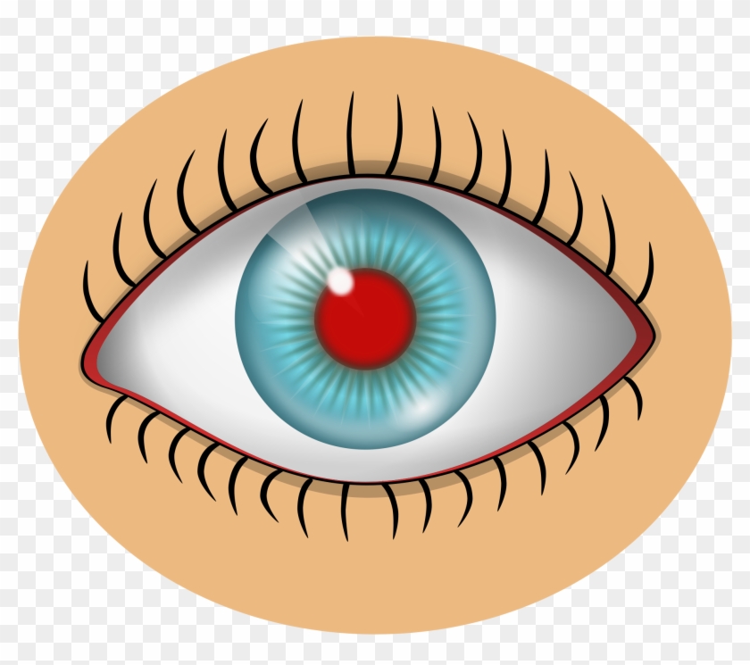 Red Eyes Clipart Eye Drops - Eye Clip Art #468283