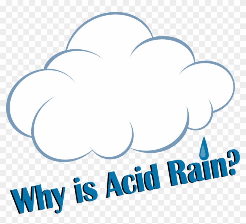 Why Is Acid Rain - Goes Around: A Humor/fantasy/satire Focusing On Presidential #470104