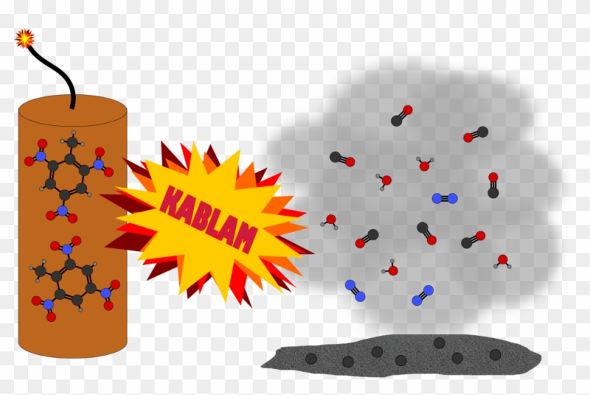 Explosion Clipart Reaction - Illustration Of Decomposition Reaction #470503