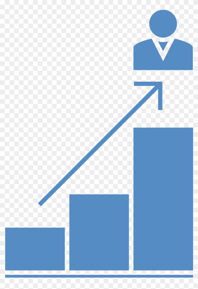 2 Results Based Leadership - Results Based Leadership #471026