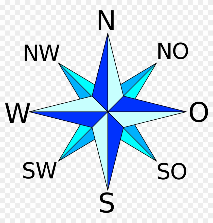 Open - 8 Point Compass Rose #471096