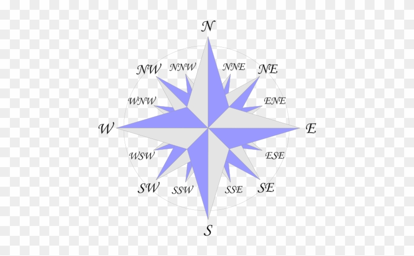 Compass Rose En 16p - Compass Rose With Labels #471105