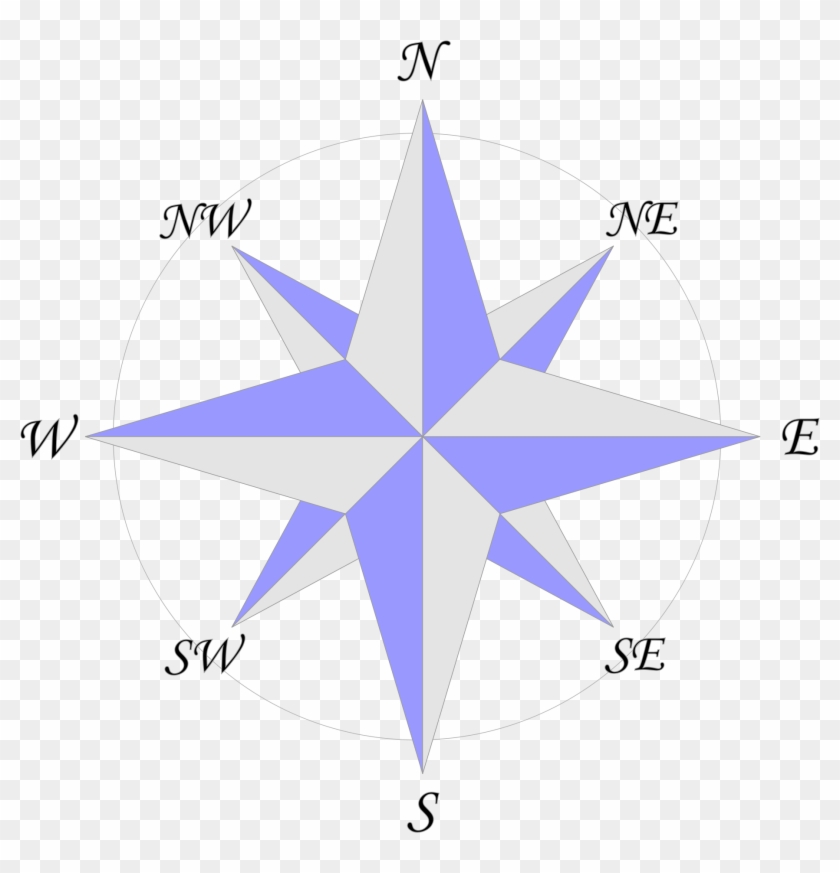 Open - Draw A 8 Point Compass #471136