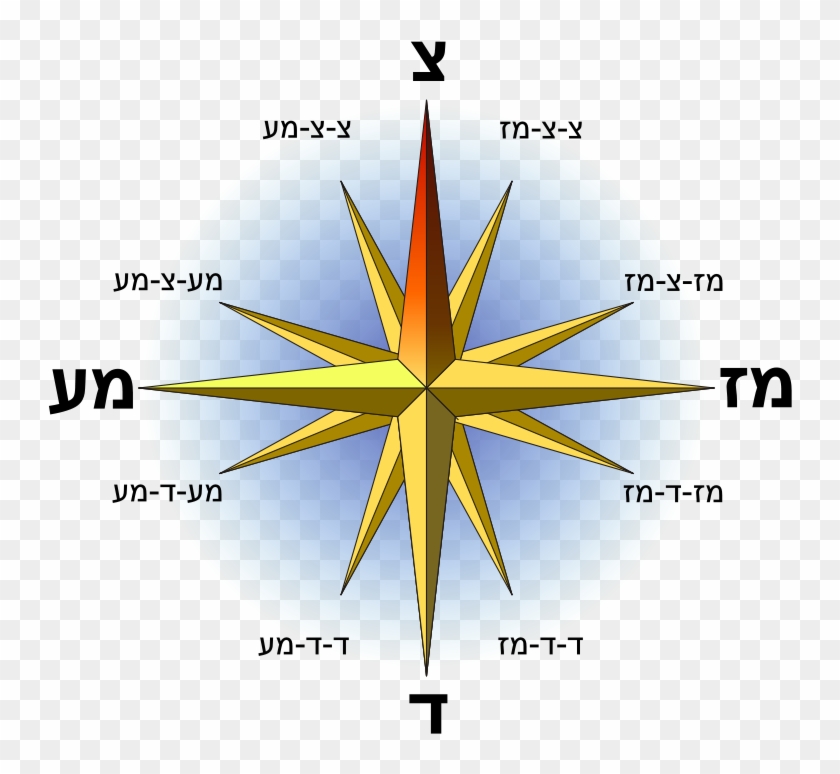 240 × 240 Pixels - Compass Rose In Hebrew #471236