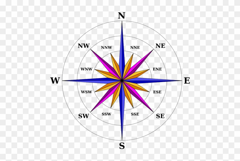 New Compass Rose - North South East West #471253