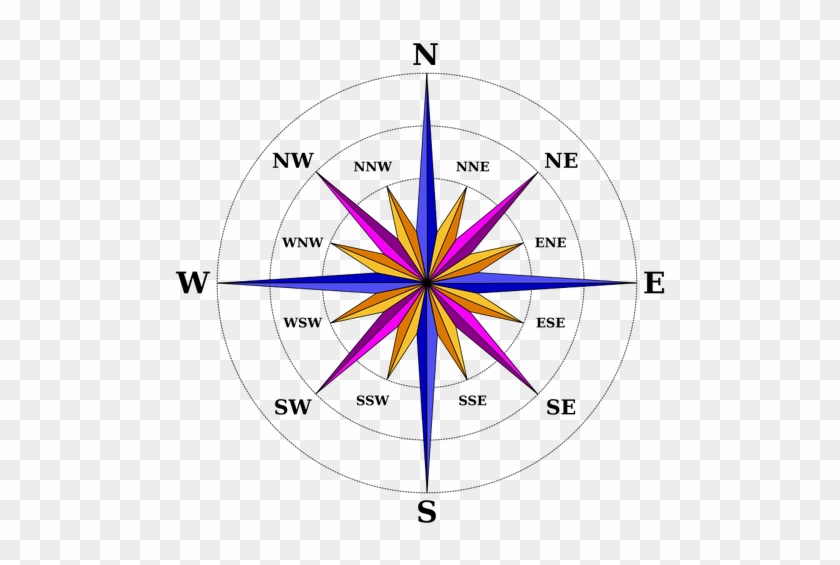 New Compass Rose - North South East West #471253