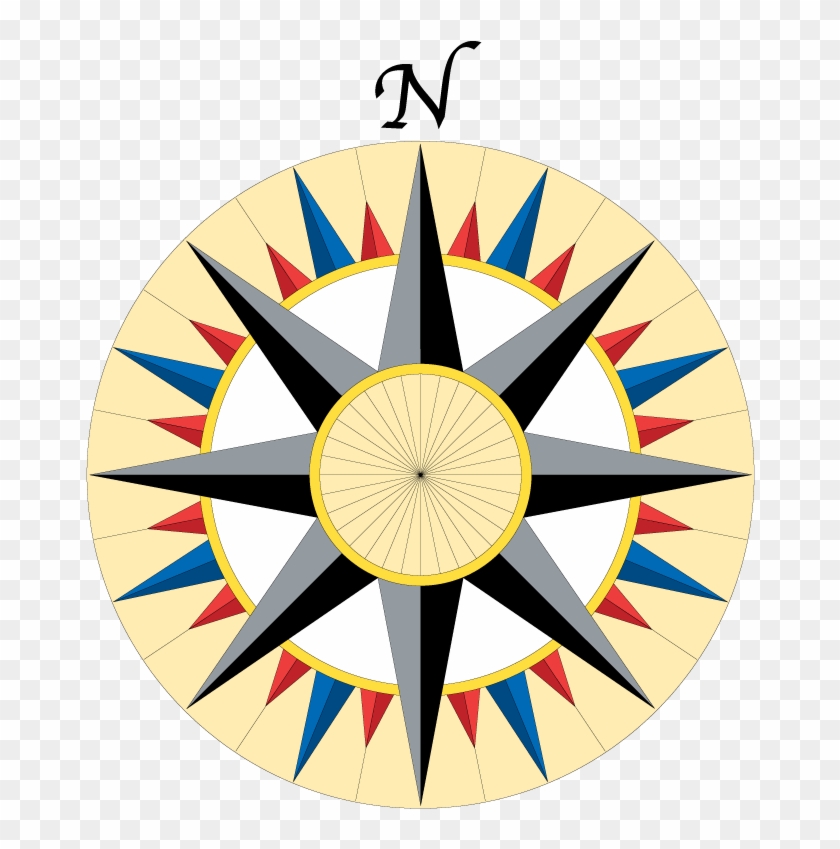 Compass Rose - North North East Bearing #471347