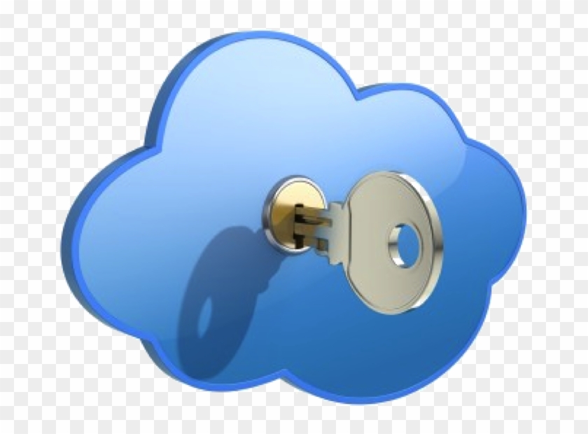 It-advisor Turnkey Integrated It Solutions - Cloud Security Hand Png #472453