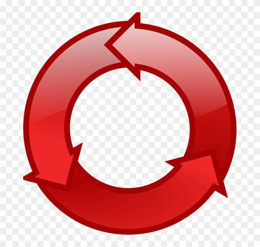 Red Bullseye 23, Buy Clip Art - Cycle Icon #474174