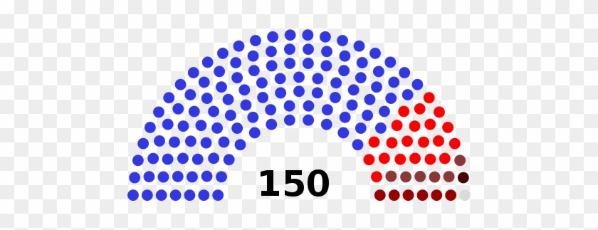 Political Groups - Texas Seats In House Of Representatives #474240