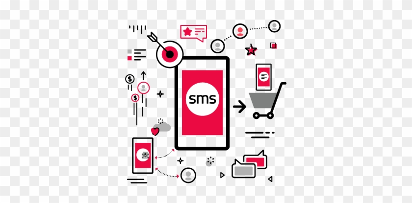 Sms Marketing - Dobuss - Marketing #475570