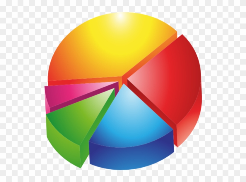 Pie Chart Clipart #475616