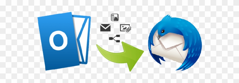 In Today's Digital World, Emailing Process Has Become - Thunderbird Icon #476401