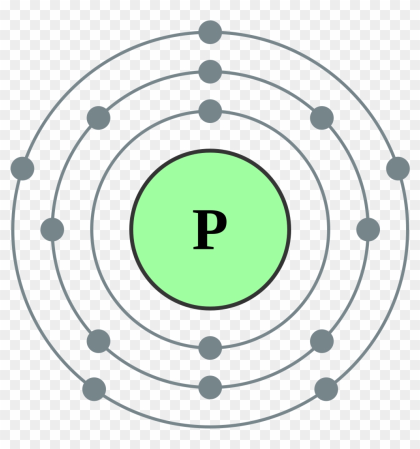 Electron Shell 015 Phosphorus - Electron Configuration Of Sodium #476455