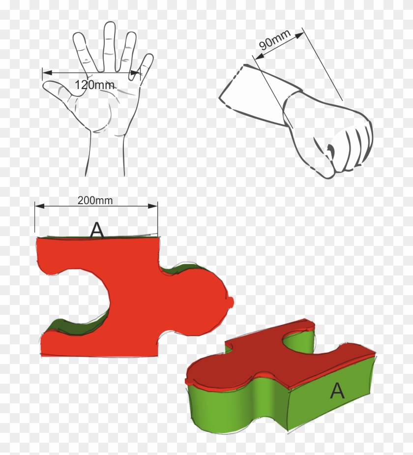 The Box And Handle Will Be Manufactured As One Piece - Anthropometrics Of A Lunchbox #477981