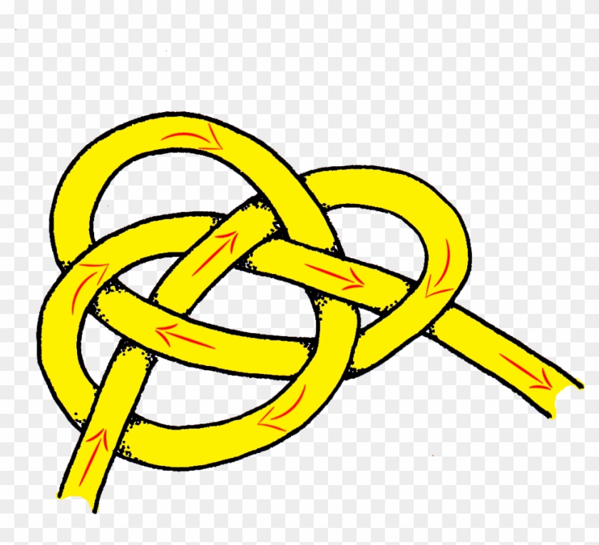 Start To Make Loops Like Picture Below, 3 Times - Circle #478679