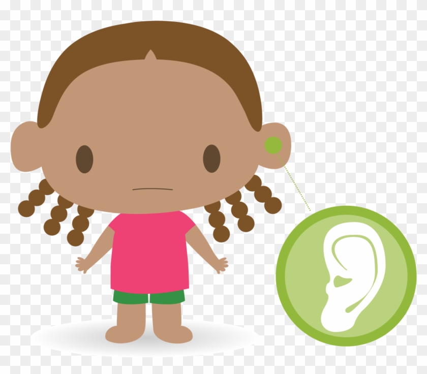 Ear Pain - Kids Vector #481466