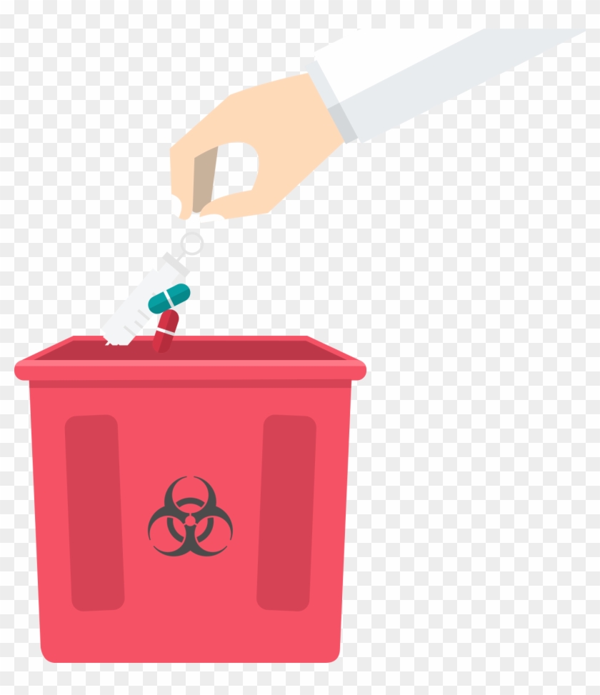 Hands Throwing Medical Supplies On A Trash Bin - Biohazard Symbol #484276