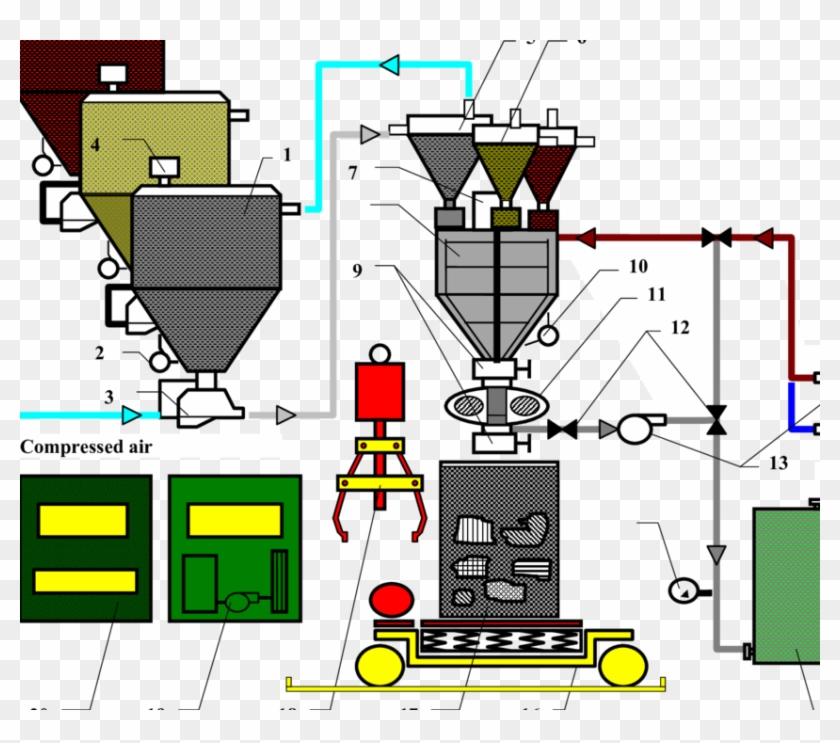 1 Bunker For Loose Materials Supply - Diagram #484876