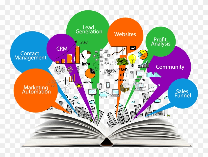 The All In One Marketing And Business Software Solution - 創業錢圖:創業籌資及股權安排設計 #485901