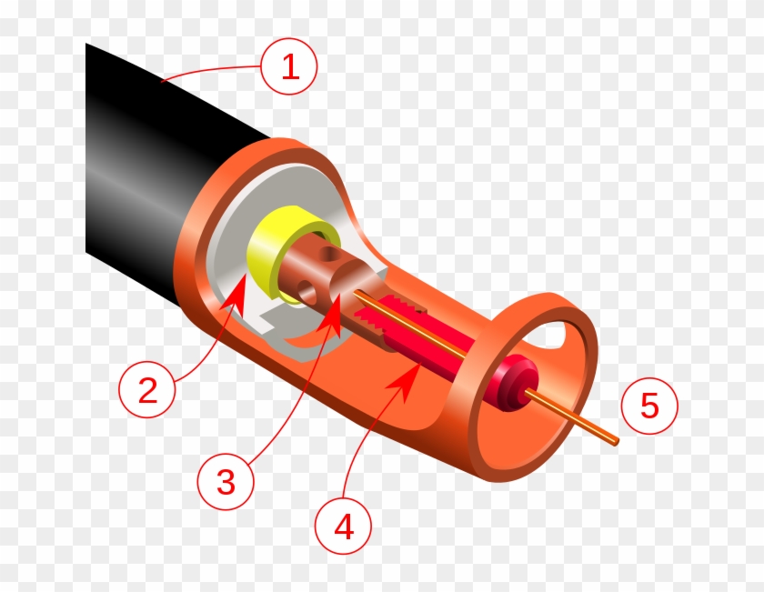 Gmaw Torch Nozzle Cutaway Image - Mig Zavarivanje #486535