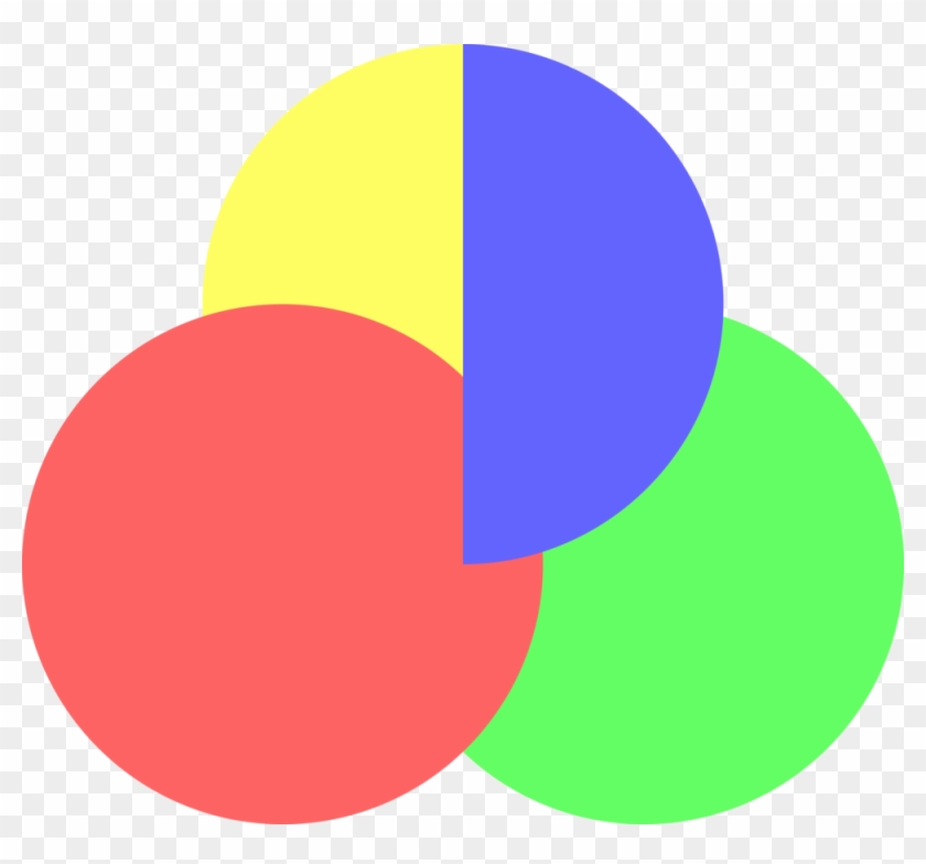 Dan Blondell - Dan Blondell #488948