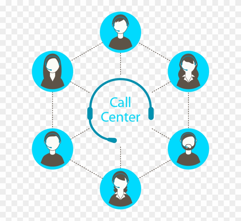 Call Centre Interactive Voice Response Telephone Call - Imagens Call Center Png #492443