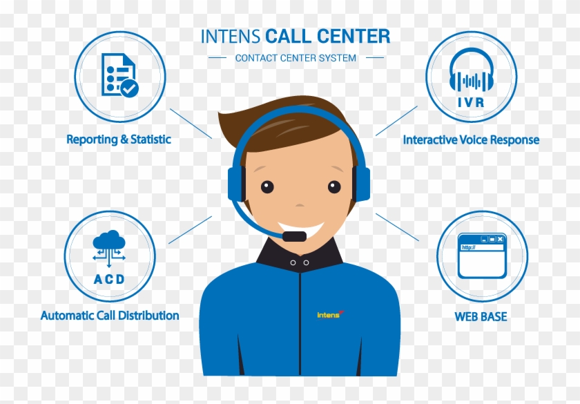 Intens Call Center Adalah Layanan Yang Disediakan Oleh - Contact Center #492498
