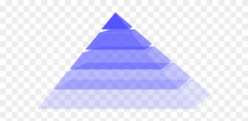 Importance Pyramid Clip Art - Pyramid Clip Art #492638