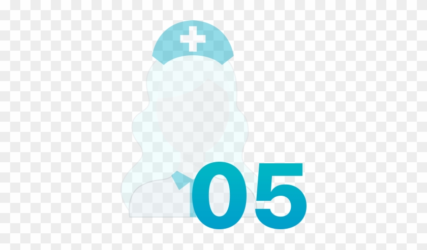 Ehr Messaging Service For Personnel - Ehr Messaging Service For Personnel #495156