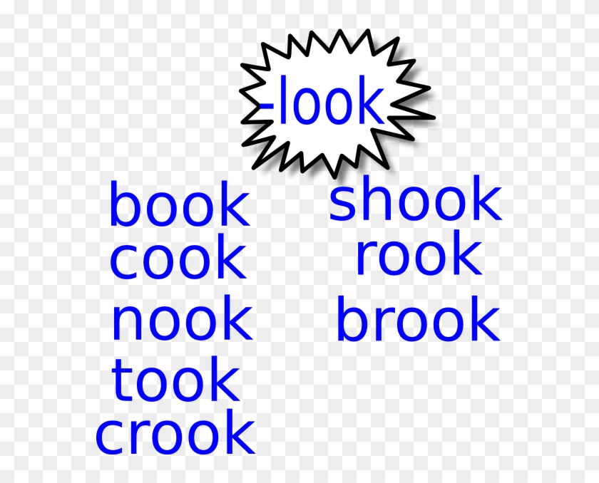 Look Power Words Sign Clip Art - Comic Book Text Box #495310