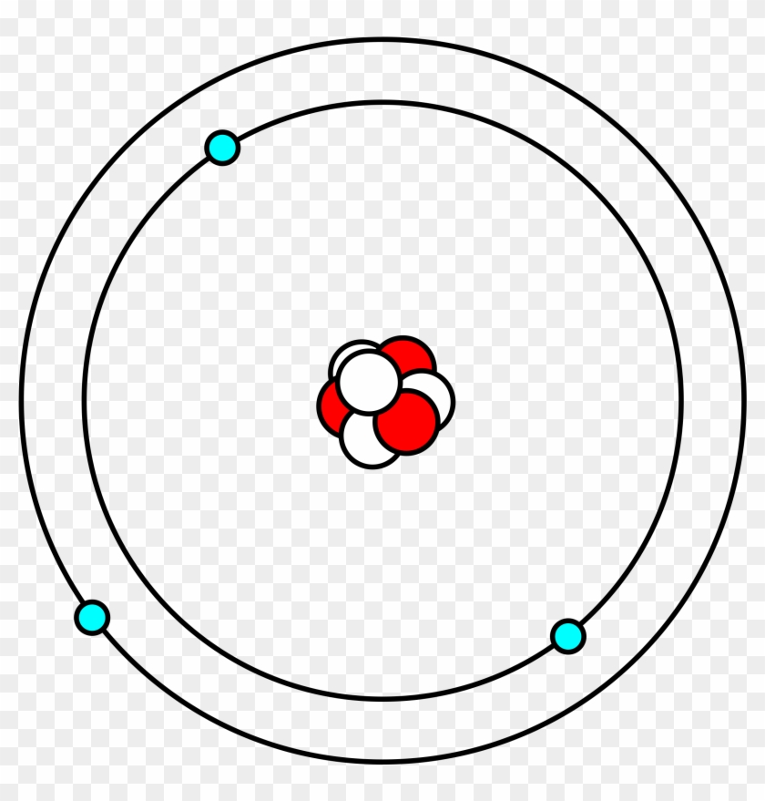 This Free Icons Png Design Of Lithium Atom In Bohr - Bohr Model Png - Free  Transparent PNG Clipart Images Download