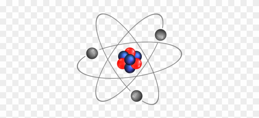 Lithium, Atom, Isolated, Atomic, Physics - Chemical Energy Clipart #495753